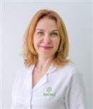 Dr. Julia Kochet, MD