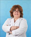Dr. Hülya Bilgen